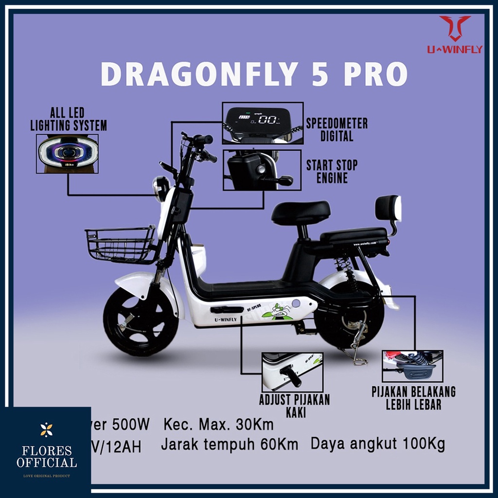 SEPEDA LISTRIK UWINFLY DRAGONFLY 5 PRO / PLUS GARANSI RESMI