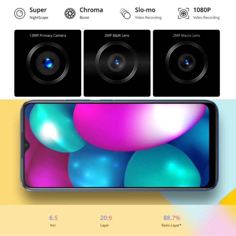 Realme C12 Garansi Resmi Indonesia Real Me Realmi