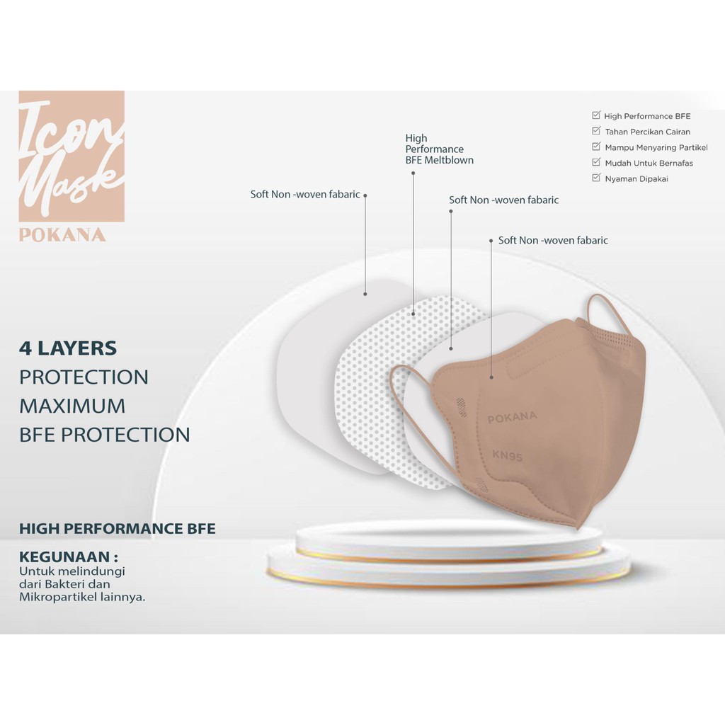 Pokana Icon Mask Ladies Isi 2 Pcs