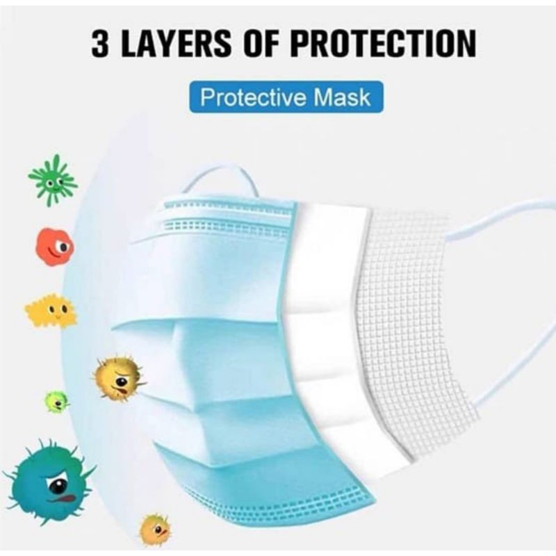 Masker 3Ply Bedah Medis Surgical Mask NO BOX - Masker Bedah Medis Disposable Surgical Mask