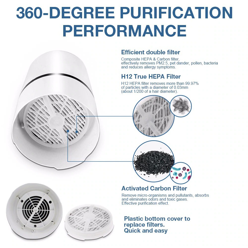 Portable Desktop Air Purifier Cleaner with HEPA Filter - GL-2013