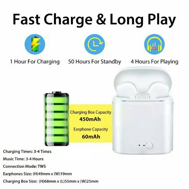 Headshet Bluetooth Hf i7Mini TWS Earphone i7S Wireless-3