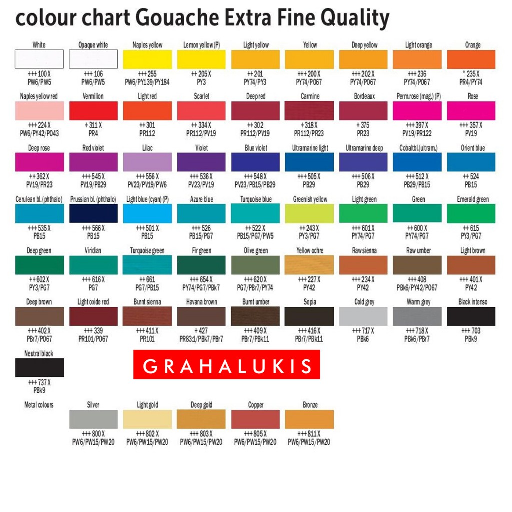 Gouache Talens Extra Fine Quality Varian 1