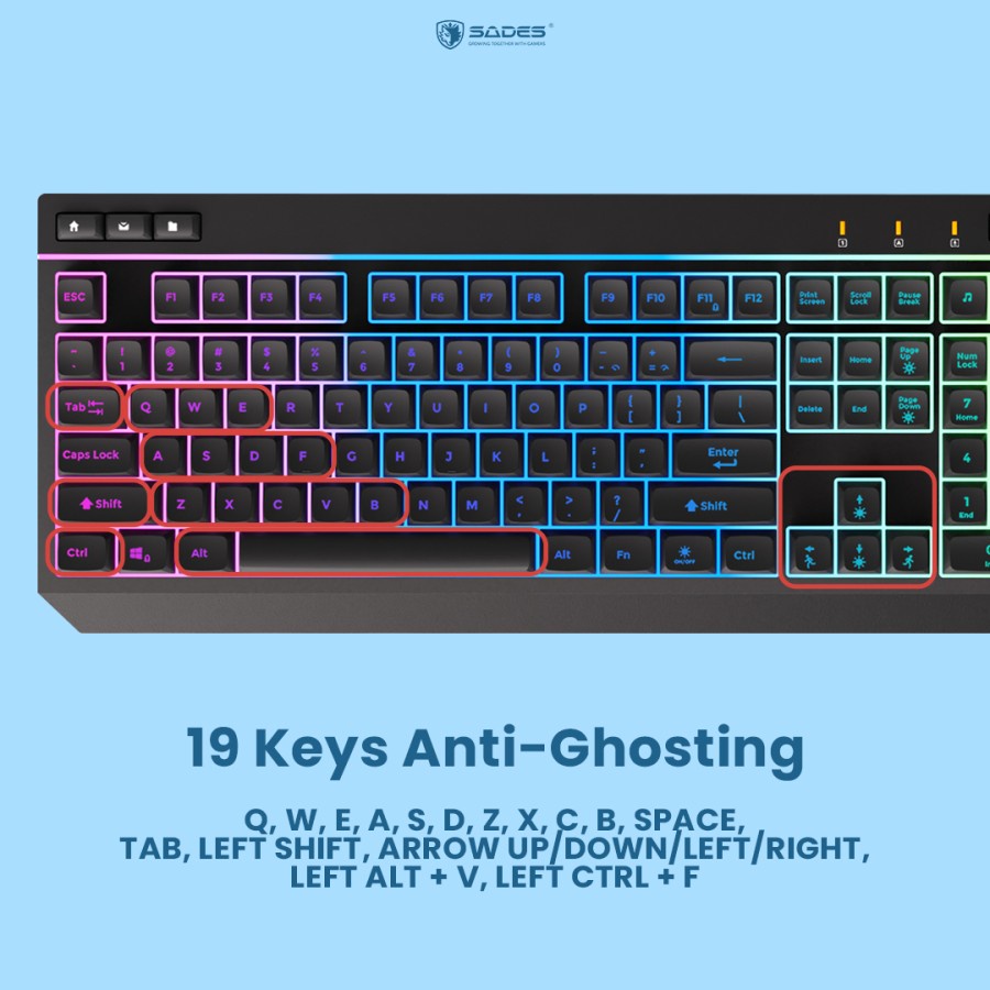 Keyboard Gaming Sades Rifle
