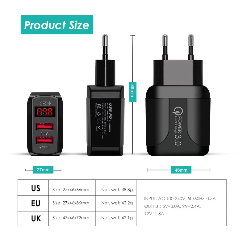 Adapter Charger 2 Port USB 3.0 3.1A Fast Charging Display LED Untuk Android