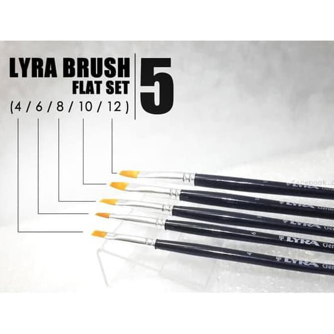 

Update! Lyra Art Brush Flat Set Mg Hg Sd Gunpla Model Kit Painting Kuas Lukis Termurah
