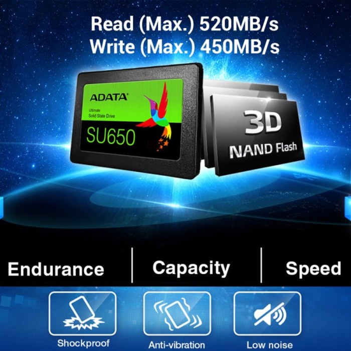 Berkualitas Adata Ssd Su650 120Gb / 240Gb /480Gb Free Caddy Hardisk Murah