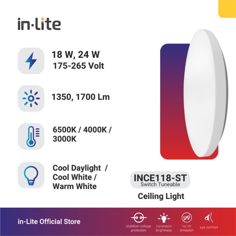 Lampu Baret Ceiling Light Tricolour LED 18w, 24w INCE118 Inlite