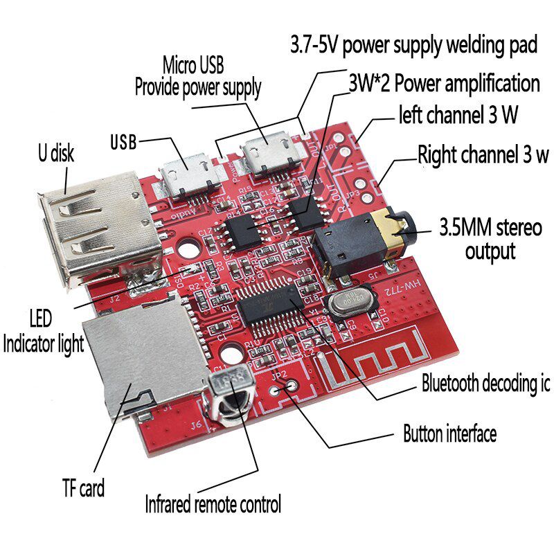 MODUL AMPLIFIER BLUETOOTH STEREO DENGAN REMOT