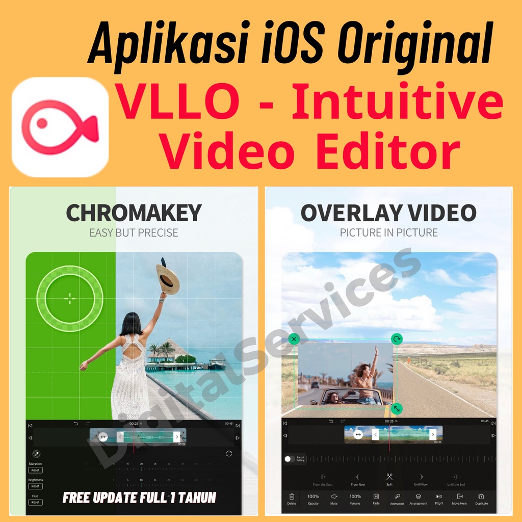 VLLO - Intuitive Video Editor on the App Store - Apple ORIGINAL