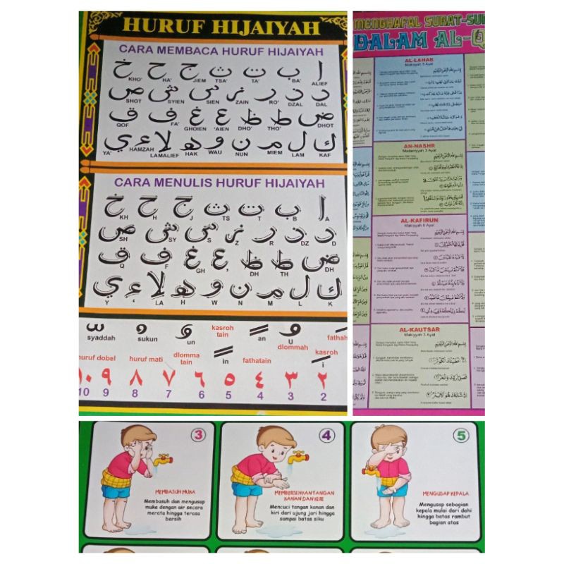 POSTER DINDING ANAK / POSTER ABJAD / POSTER HURUF / POSTER EDUKASI ANAK