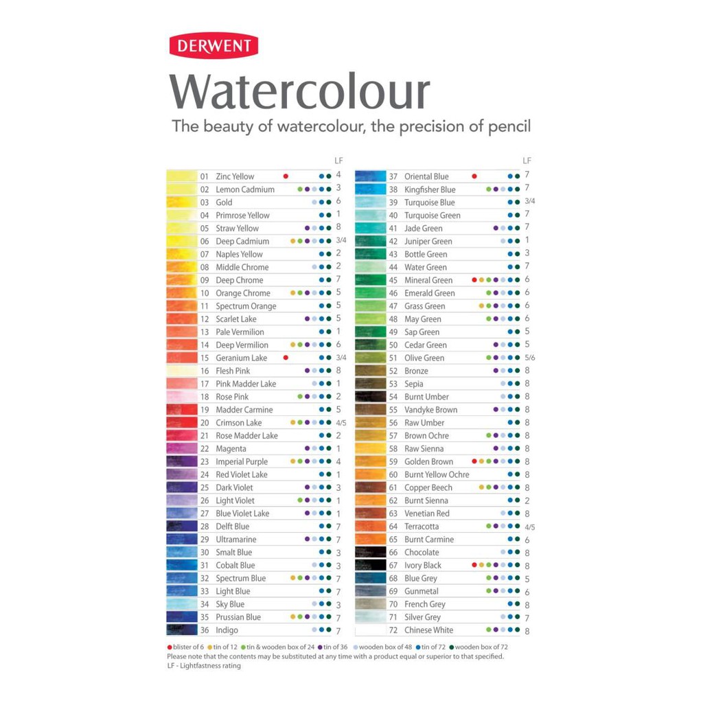 

DERWENT Watercolour Pencil Set 72