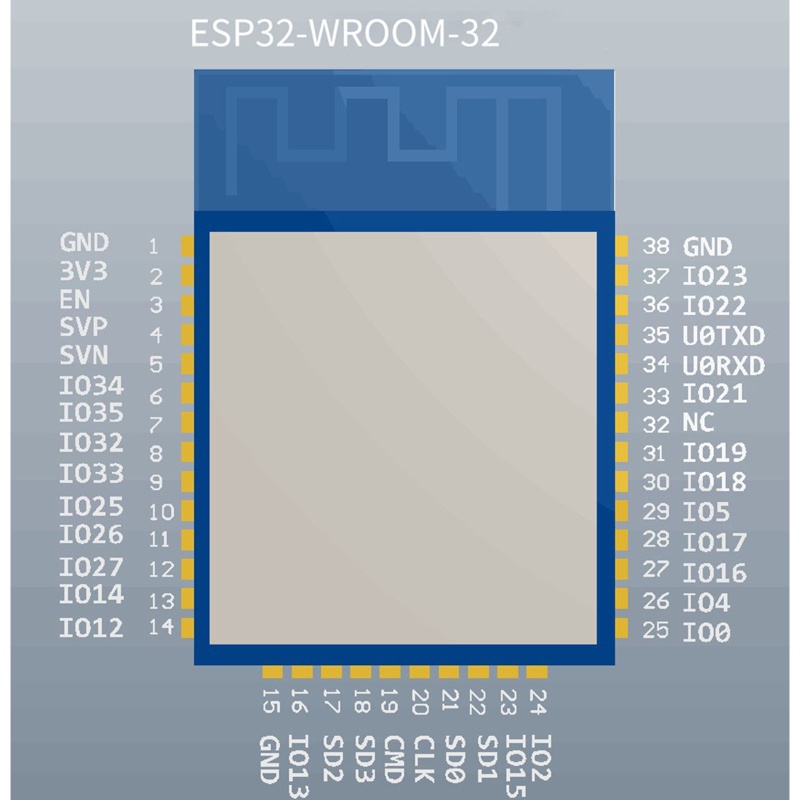 Btsg Papan Pengembangan Profesional 2.4GHz Dual-Core WiFi+Fitting Kompatibel Dengan Bluetooth Untuk Elektronik Konsumen Ponsel