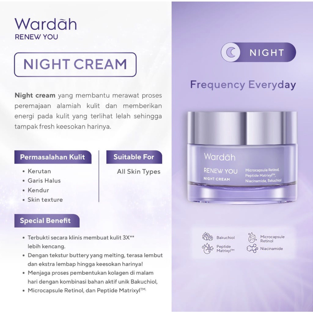 Wardah Renew You Series Anti Aging / Anti keriput / Day Night Cream Facial Wash Serum BPOM