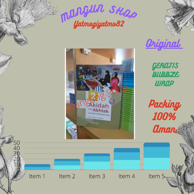 Buku Akidah Akhlak MA Kelas XI.11 KMA 2019 ( AQILA)