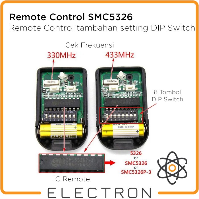 Remote Control SMC5326 Gerbang Pagar Otomatis Gate 330MHz DIP Switch Remot Gerbang Pintu