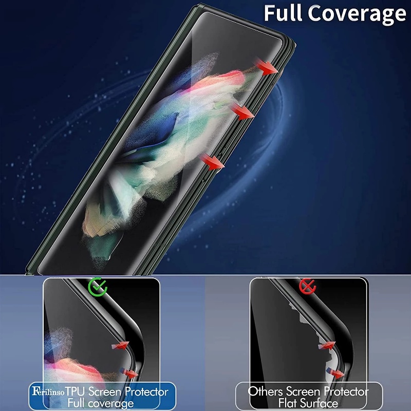 3 IN 1 Pelindung Layar TPU HD Ultra Tipis Untuk Samsung Galaxy Z Fold 4