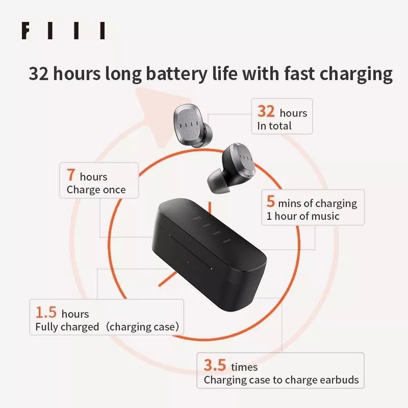 Fiil T1 Lite ENC TWS Earphone Earbud Bluetooth 5.2 Gaming IPX7