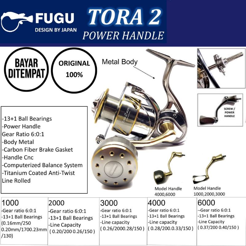 Reel Spinning Fugu Tora 2 Power Handle 1000 / 2000 / 3000 Metal Body