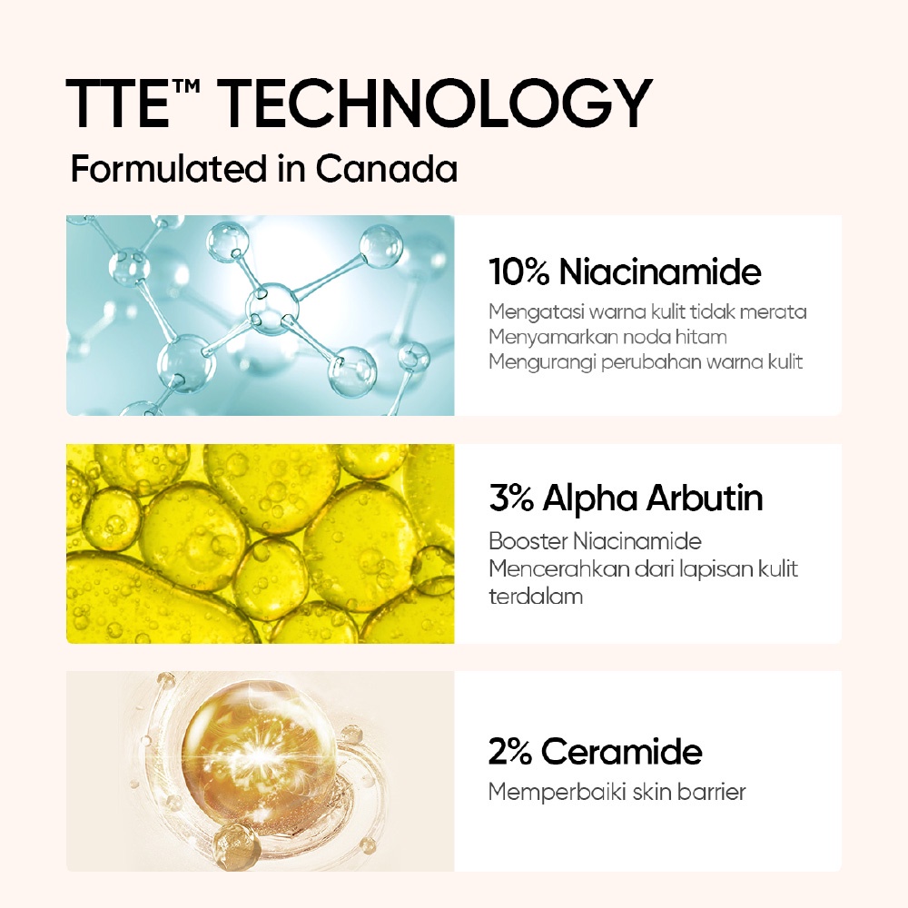 [BPOM]SKINTIFIC 10% Niacinamide Brightening Serum 20ml Facial Serum Whitening Serum pencerah serum wajah