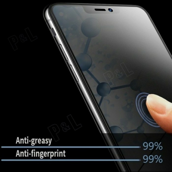 Anti Gores Layar Ceramic Privasi SAMSUNG A03 CORE SAM A03 NEW Ceramic SPY Matte Anti Glare