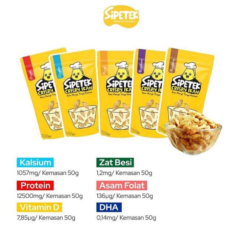 

sipetek crispy ikan