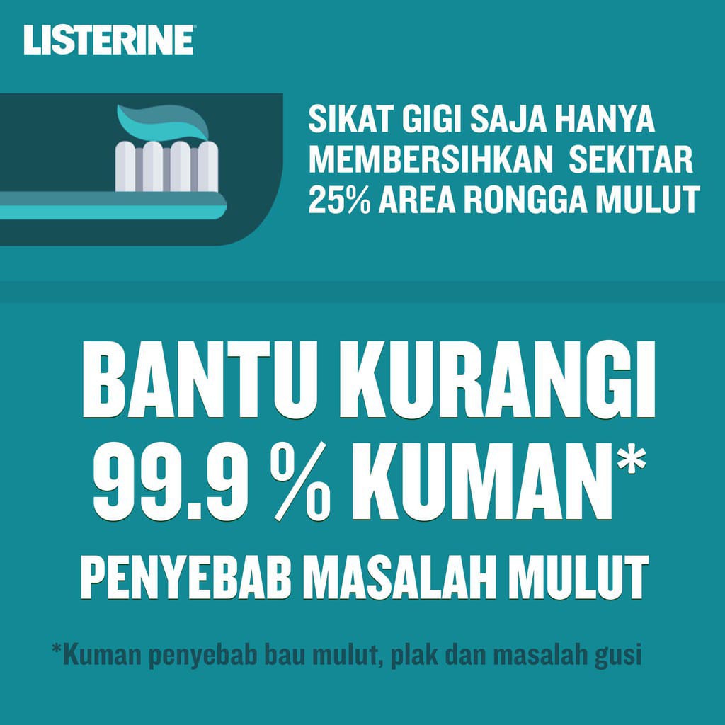 LISTERINE Cool Mint Mouthwash / Obat Kumur 500ml ~ ORIGINAL 100%