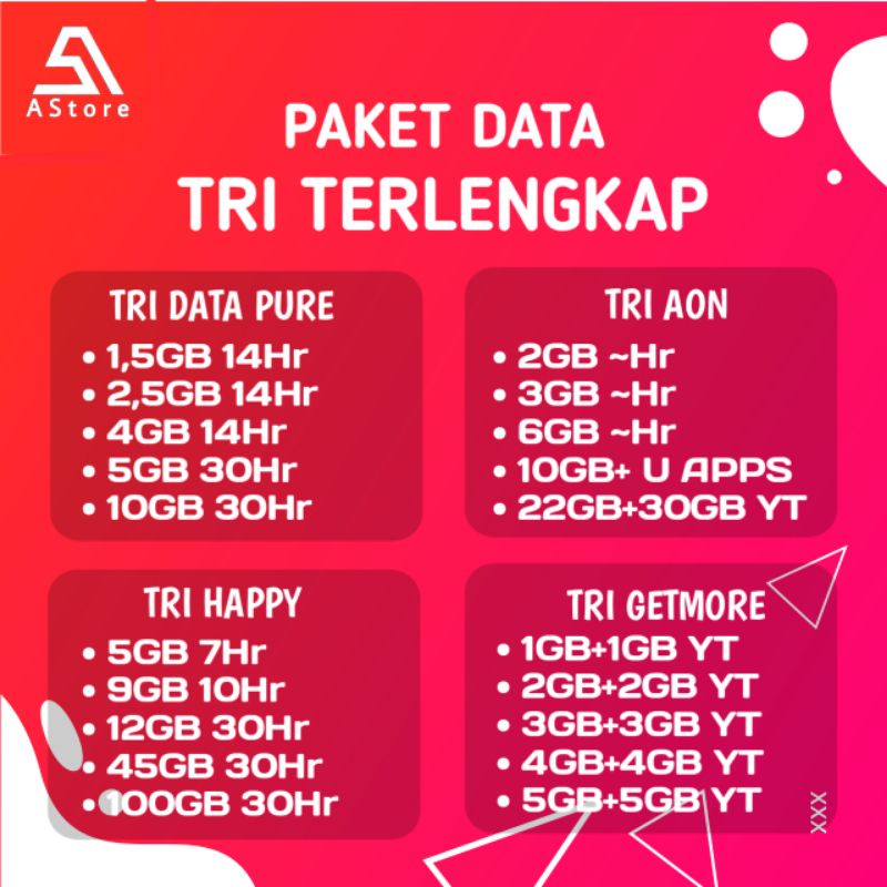 PAKET DATA TRI / THREE DATA PURE , AON , HAPPY & GETMORE INJECT  | 30 HARI | TERMURAH | KUOTA INTERN