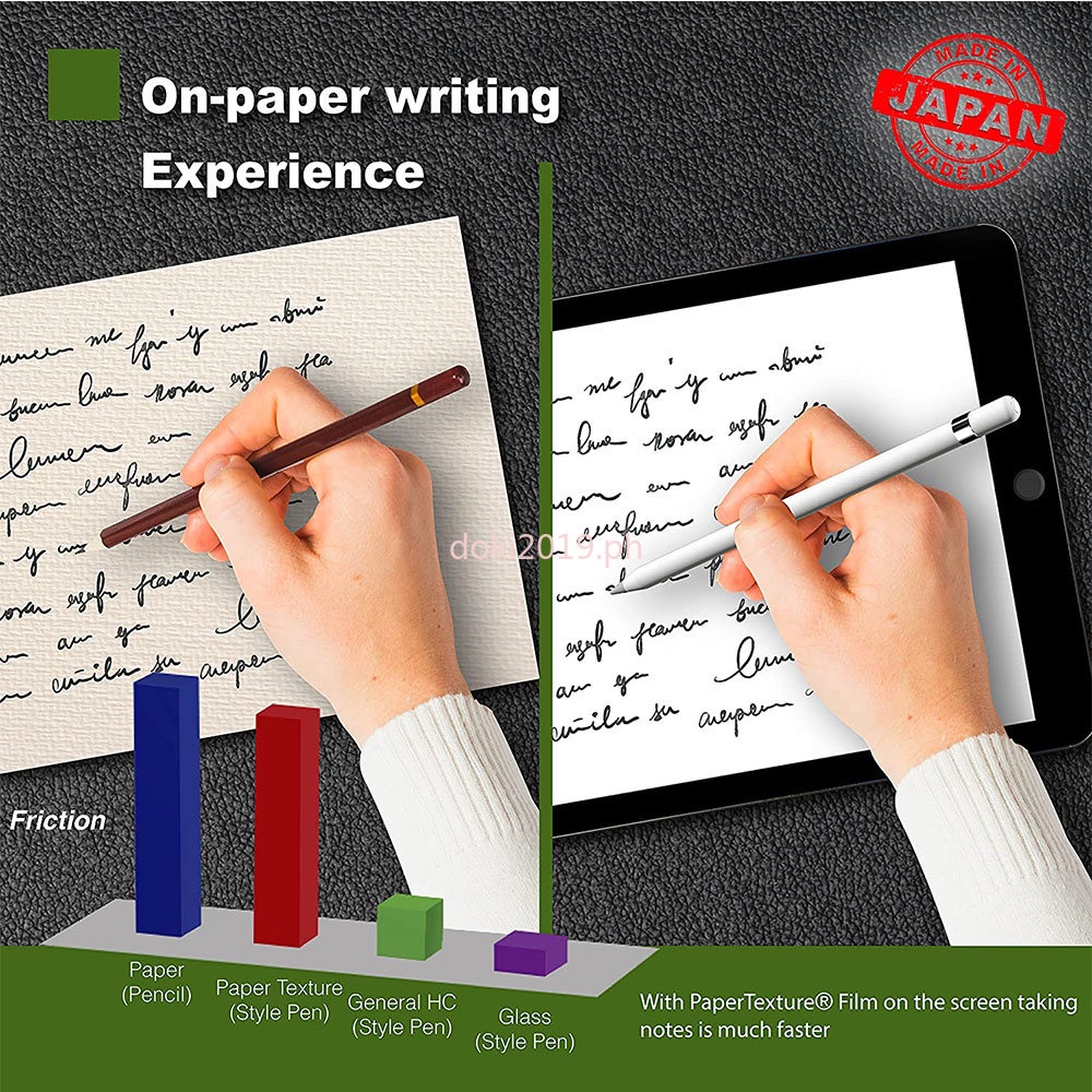 (2 Packs) Paper Like Film For Apple iPad Mini 5 2019 7.9-inch Feel Like Writing On Paper Screen Protector Full Coverage Film