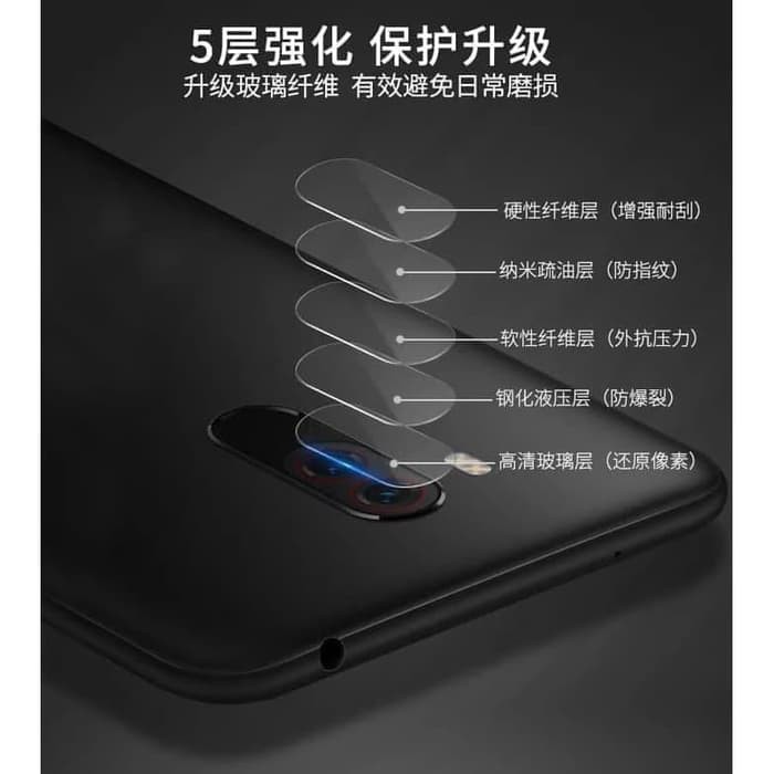 Tempered Glass Camera For Oppo Vivo Samsung Xiaomi Iphone ( Tipe Lengkap di Deskripsi )