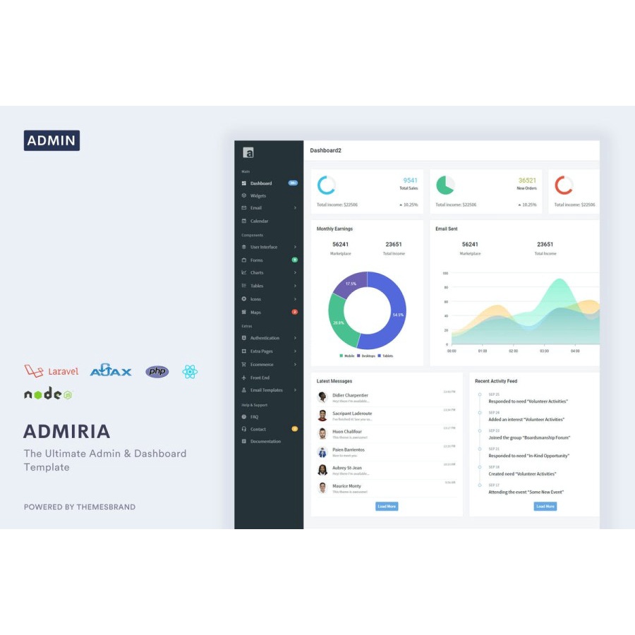Template Admin Admiria The Ultimate Admin & Dashboard Template