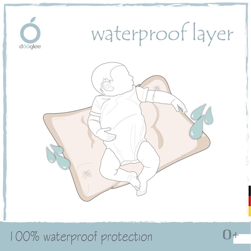 Dooglee Waterproof Layer XL / Perlak Alas Ompol