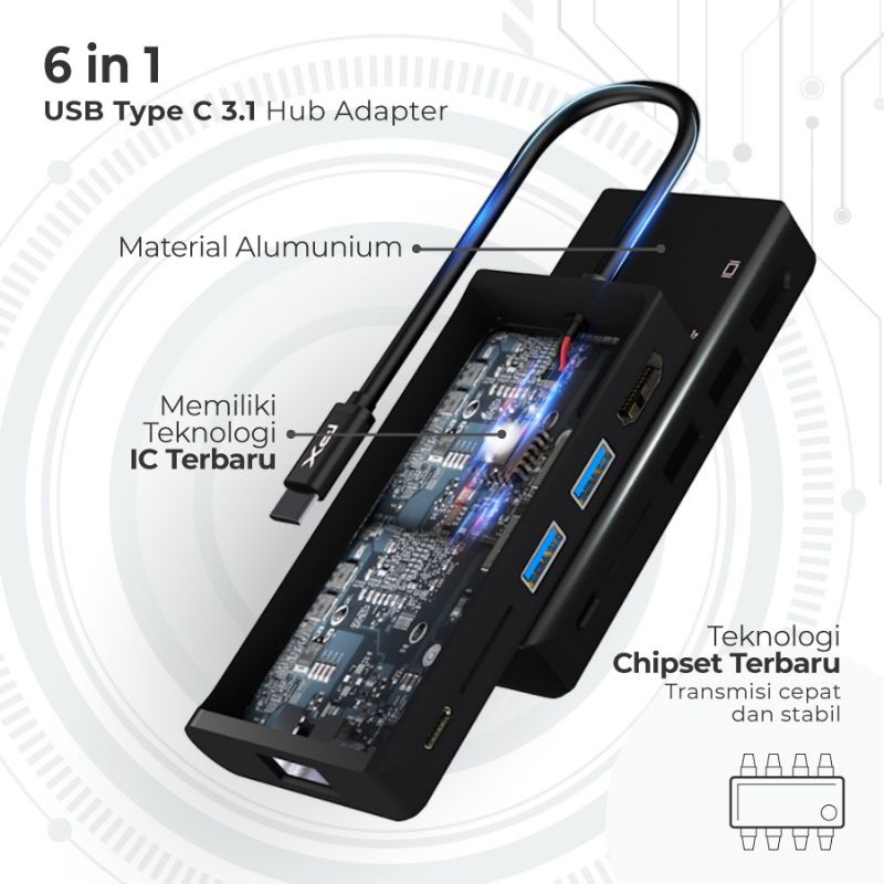 USB 3.1 Type C 6in1 HDMI 4K LAN USB 3.0 Hub Converter PX UCH06