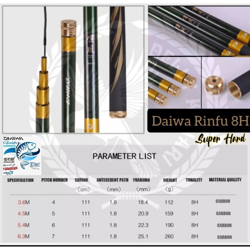 Tegek Baronang Daiwa Rinfu 8H SuperHard Carbon