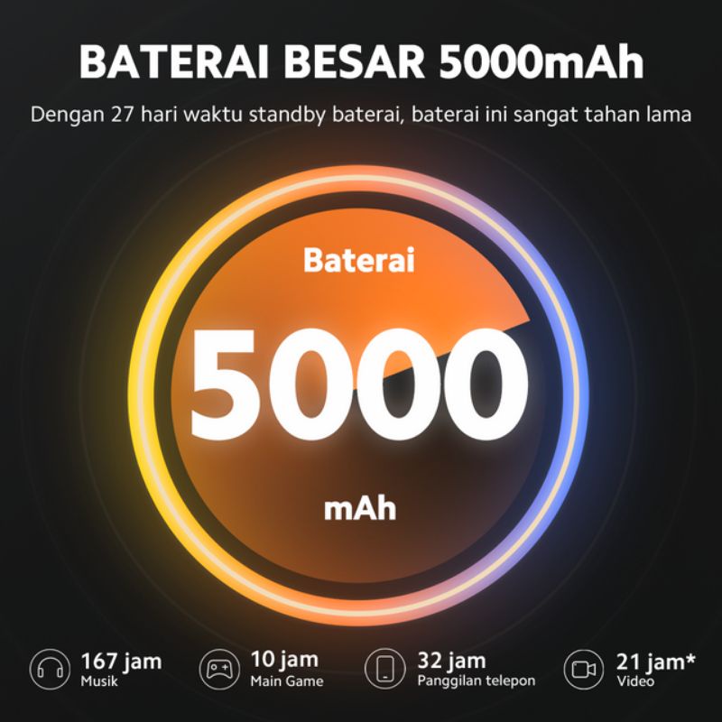 XIAOMI REDMI 9C RAM 3/32 GARANSI RESMI TAM-2