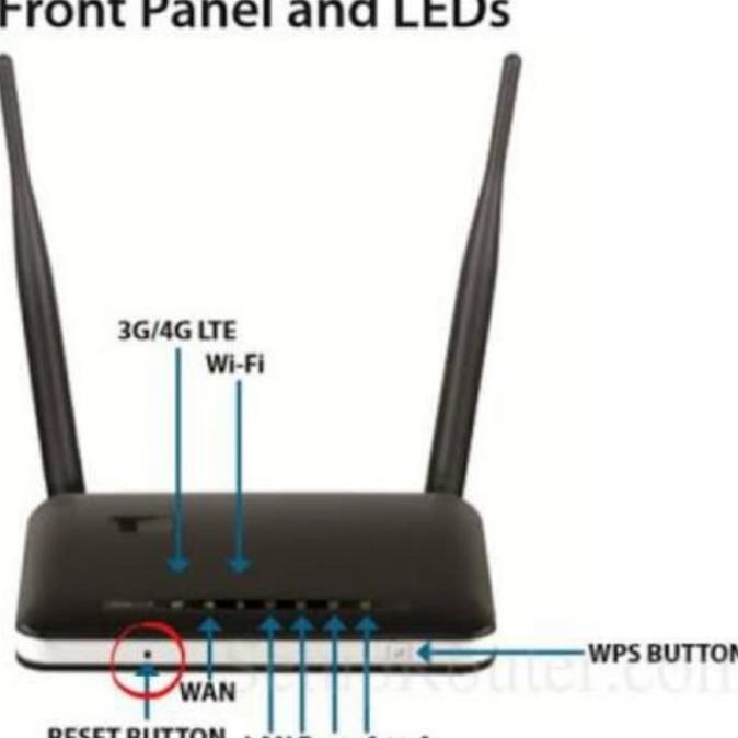 Sale D-Link Dwr-116 3G / 4G N300 Wireless Wifi Router / Dlink Dwr116 Hemat