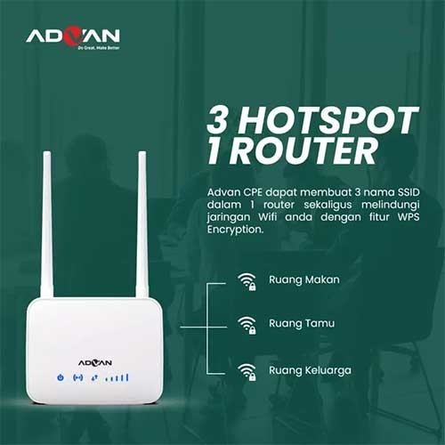 Modem Router ADVAN CPE Start 4G LTE &amp; WLAN Telkomsel Orbit Unlock ...