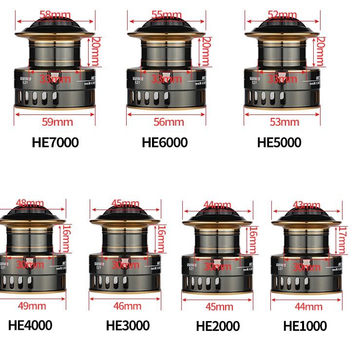 (TERBAIK) Reel Pancing Rell Rill Pancing Katrol Kerekan Pancing Fishing Reel Spool Metal Aluminium R