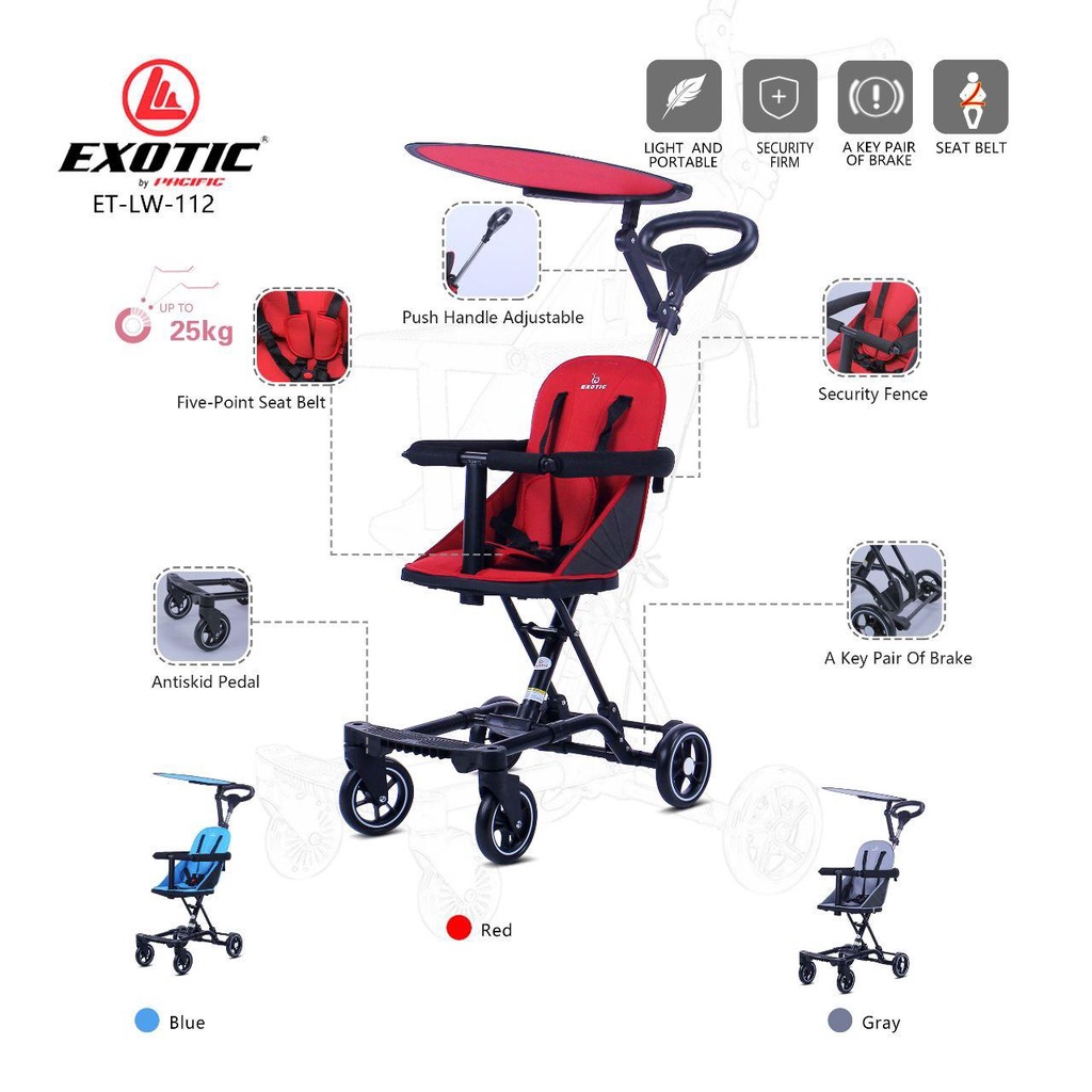 Stroler Anak Bayi Balita Kursi Dorong Micro Stroller Trike Exotic ET LW112 LW 112 Kanopi Garansi SNI-4