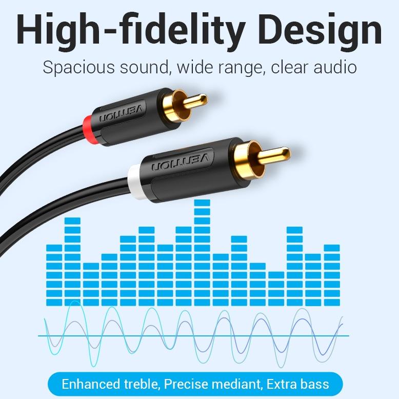 Vention Kabel Audio Rca To Rca Stereo Male To Male Gold Plated