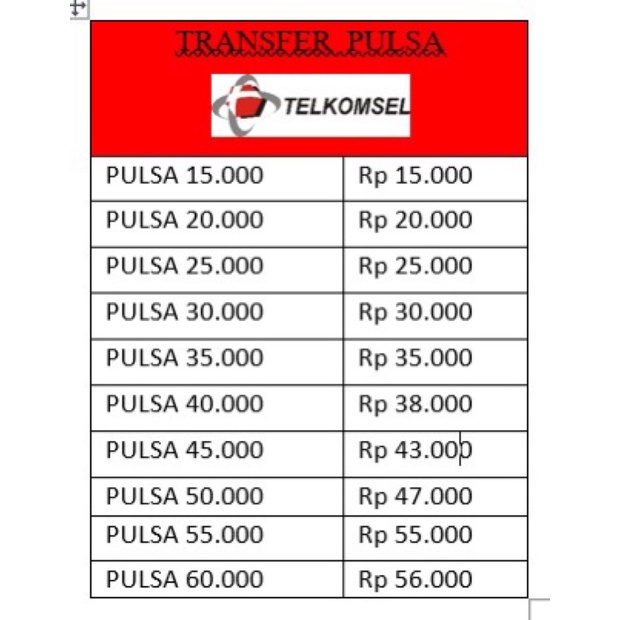 Transfer Pulsa Tekomsel, As atau By U