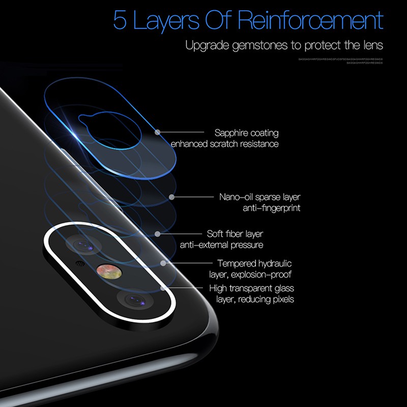 GROSIR ALL TIPE PELINDUNG CAMERA HP / ANTI GORES CAMERA BELAKANG HP