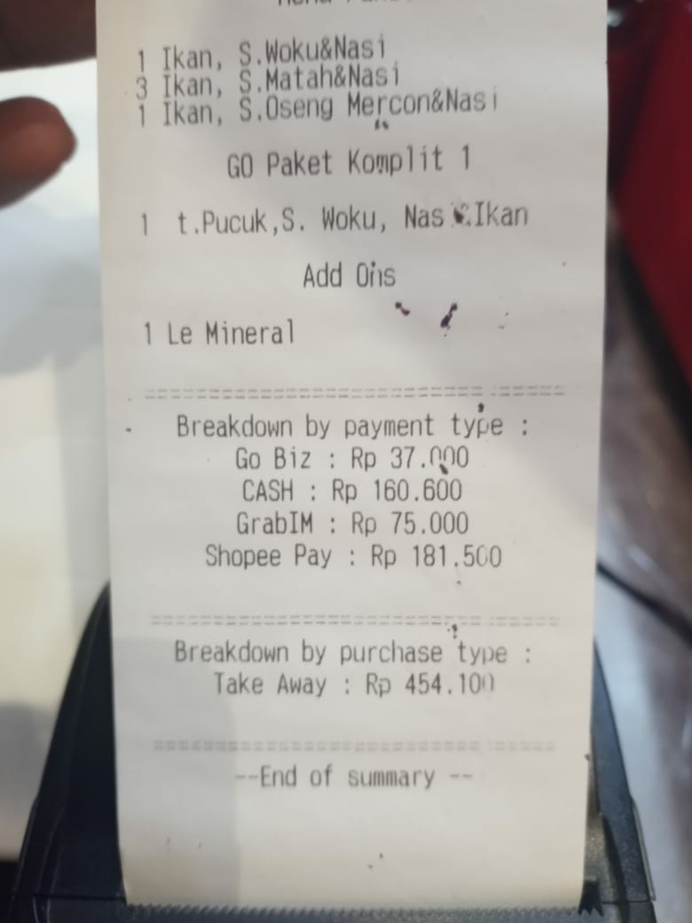 Kemeja Hem Baju Batik Pekalongan Murah Keren