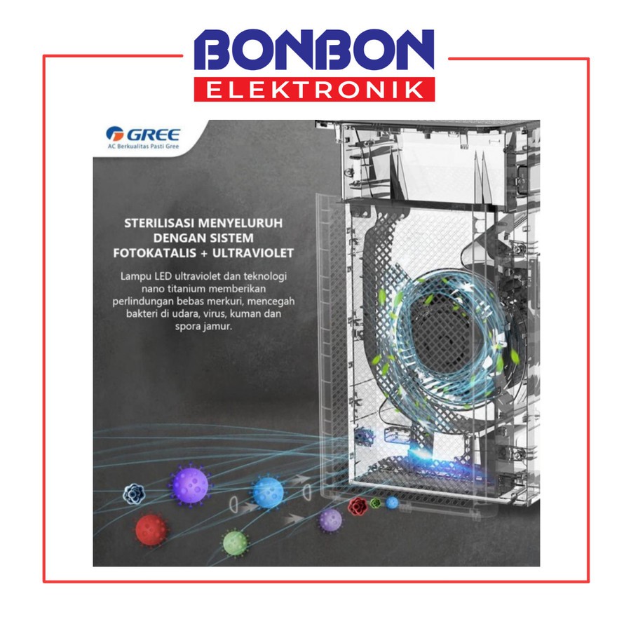 Gree Air Purifier Virus Killer GCF-200AANA / GCF200AANA