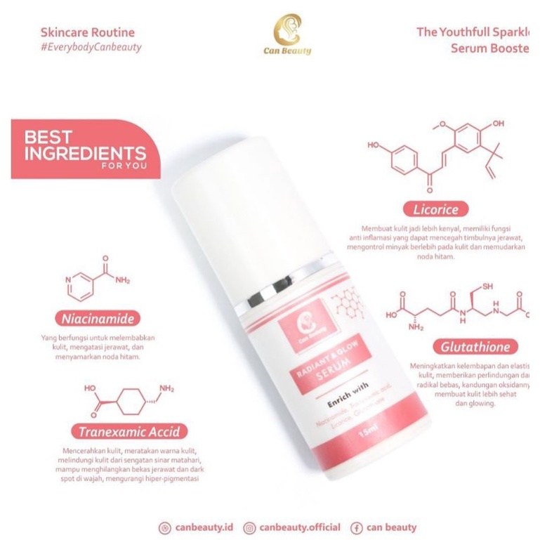 Can Beauty skincare BPOM