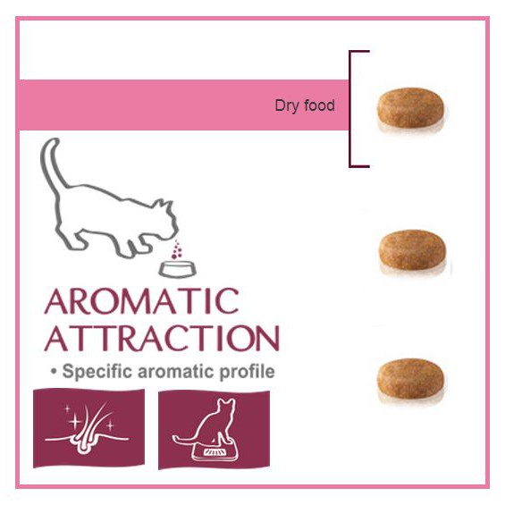 CATFOOD/ROYAL CANIN AROMA EXIGENT 33 400GR/EXIGENT PROTEIN 42 400GR/EXIGENT SAVOUR 35/30 400GR/RC