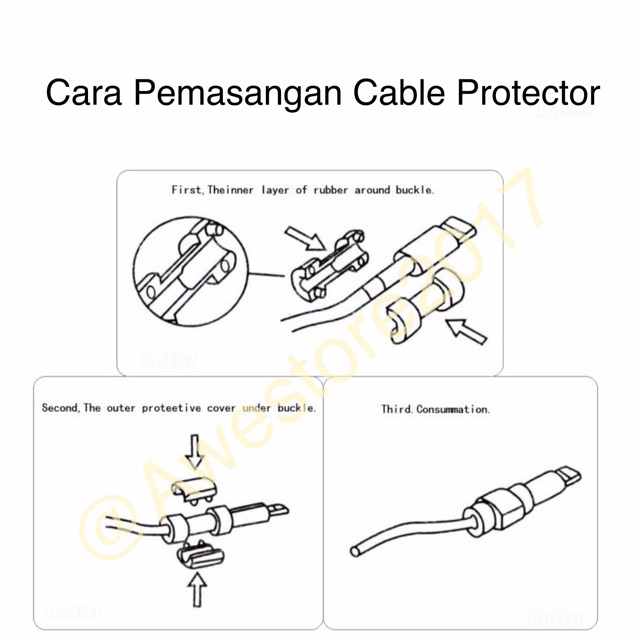 Pelindung Kabel Data Iphone Charger Cable Protector Lightning Saver High Quality