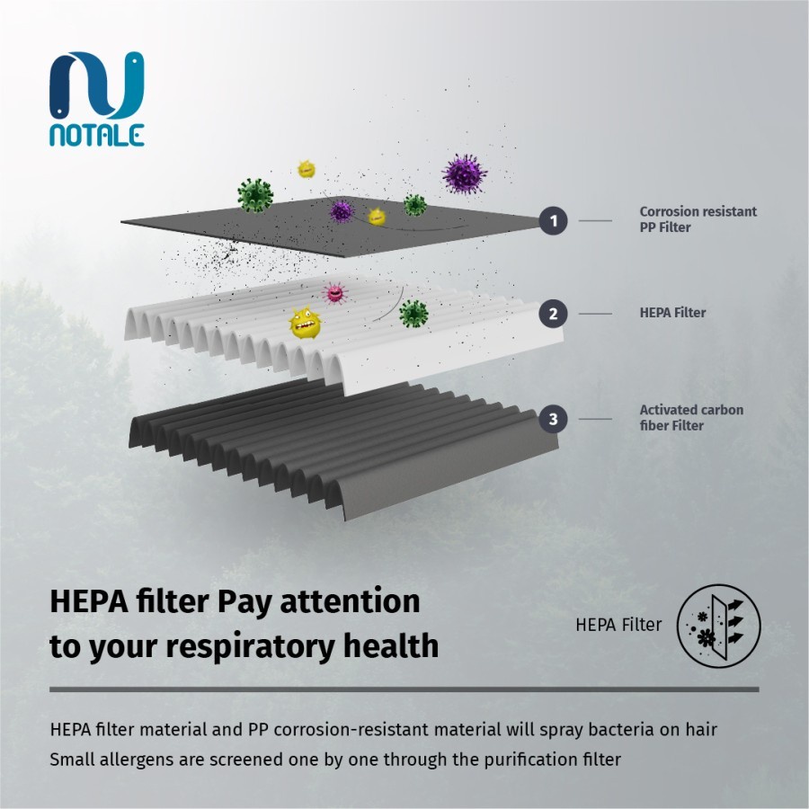 Notale Replacement HEPA H13 Filter Air Purifier Travel - NTL-RAP998