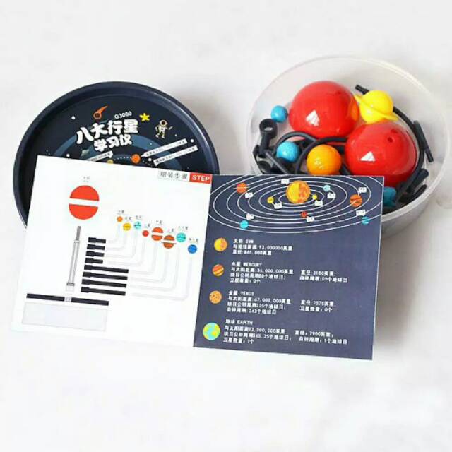 Miniatur Planetarium Hiasan Meja Planet Tata Surya Mainan Pendidikan Planet Tata Surya Galaxy