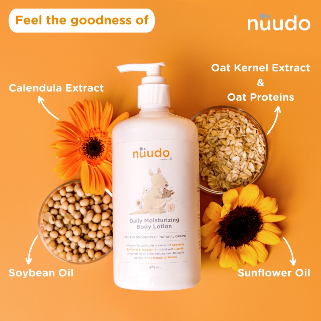 NUUDO - NUUDO DAILY MOSTURIZING BODY LOTION BABY-KIDS TRAVEL SIZE/HOME SIZE/REFILL SIZE BY PURECO